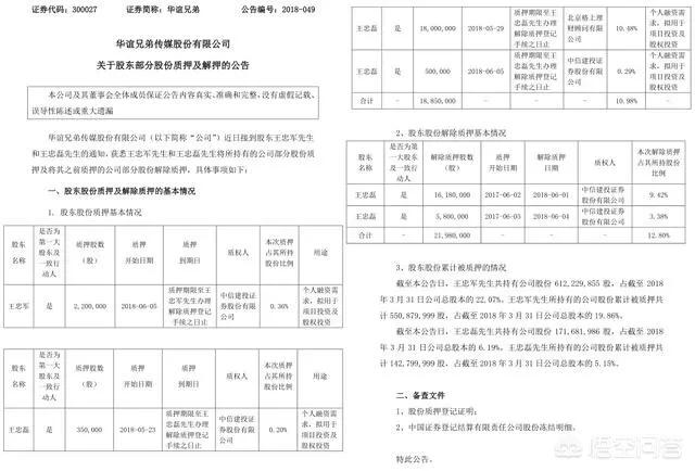 3年市值缩水600亿，王中军王中磊质押九成股份套现，华谊兄弟为什么不行了？