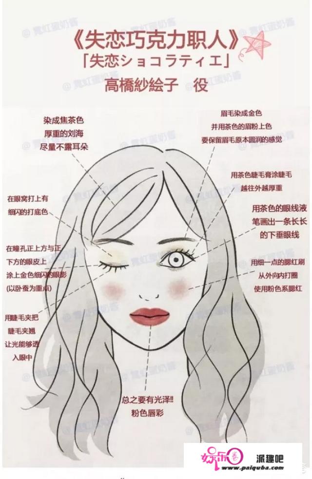 长相五六分的女生如何从石原里美身上学到变美的方法？