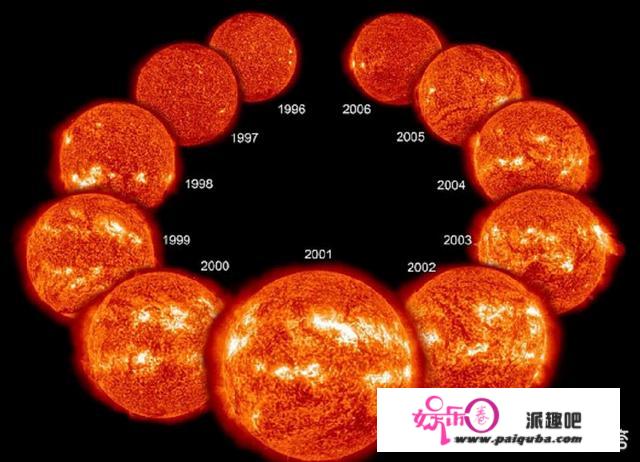 太阳黑子活动已经消失260多天，是不是地球气候将发生重大改变？