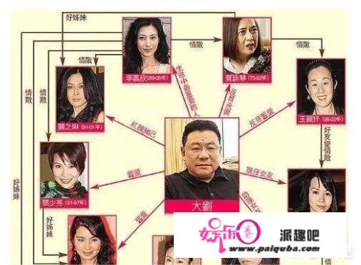 刘銮雄说甘比会是他的最后一个女人，有可能吗？