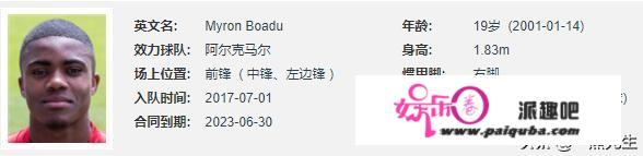 西媒：巴萨盯上荷兰天才前锋博阿杜，年仅19岁，此人实力如何？