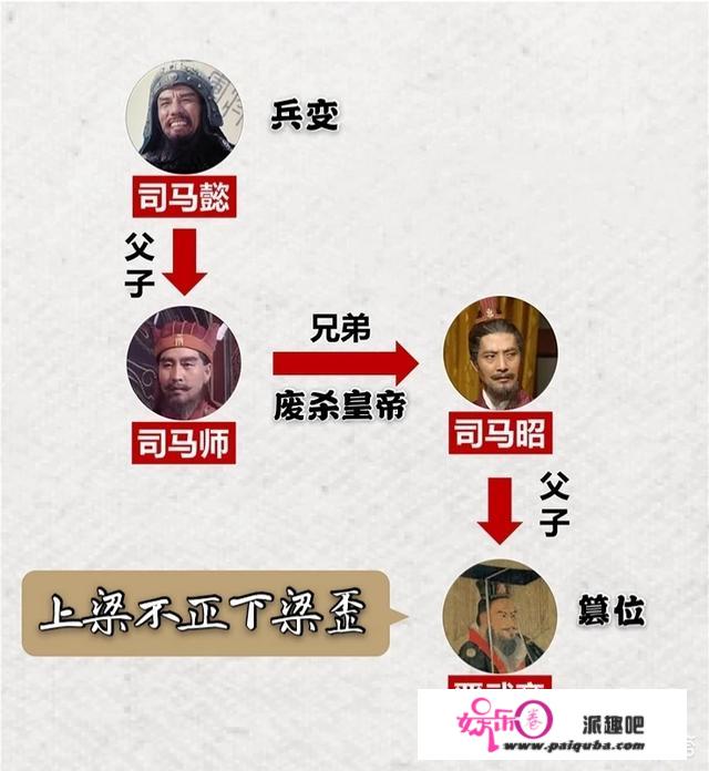 司马越为何能成"八王之乱"的最后赢家？