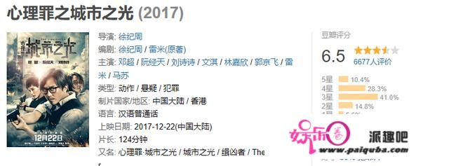 孙红雷、邓超、陈赫、黄磊……“综艺老炮儿”回归影视场战绩如何？