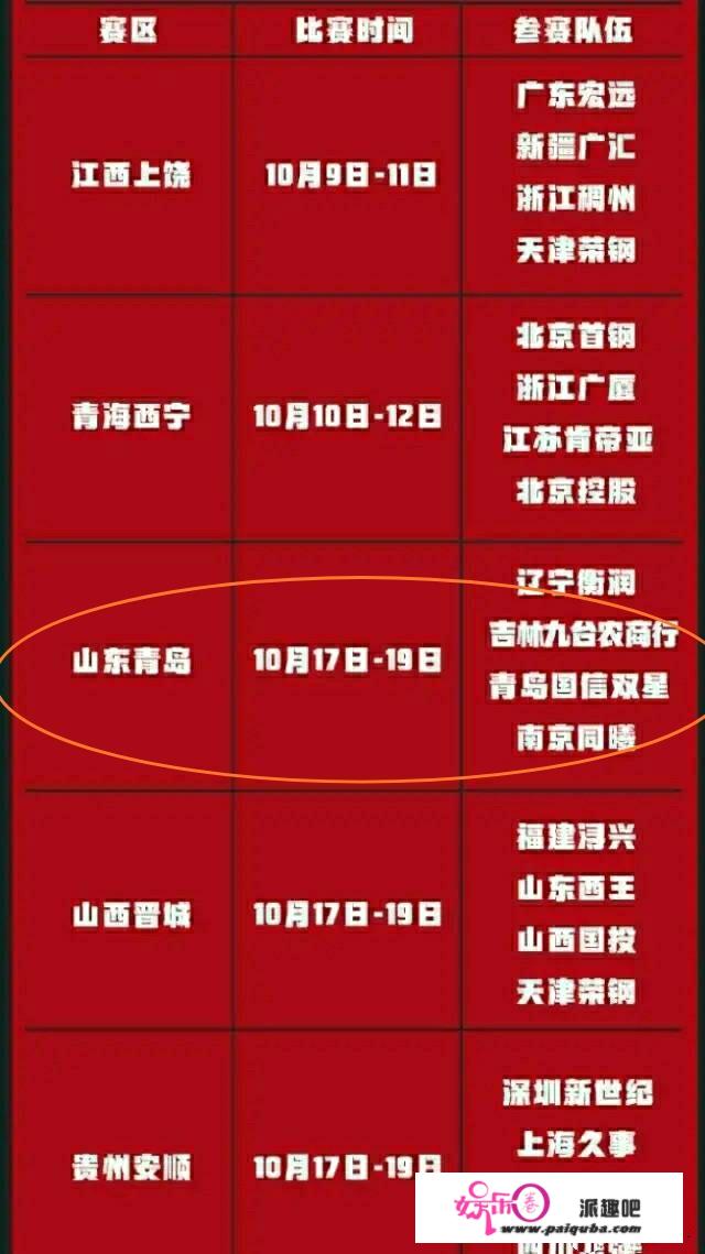 10月17日，辽篮迎季前赛首战，郭士强或派出最强阵容，比赛看点如何？直播地点在哪儿？