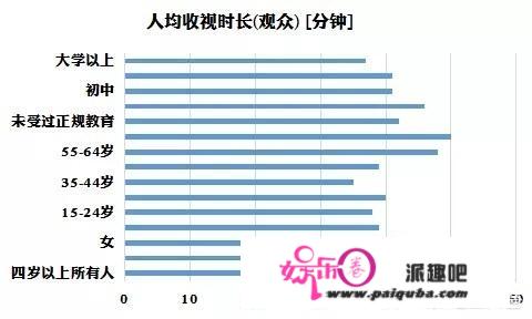 安徽卫视《男生女生向前冲》这档冲关节目是如何开始火的？