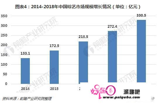 为什么感觉韩国的娱乐圈能影响整个东南亚，各个国家都会山寨他们的作品，综艺居多？