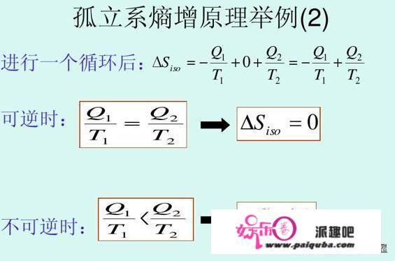 物理学的四大神兽，除了薛定谔的猫还有哪些？