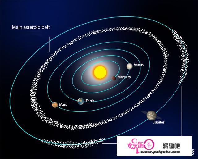 什么是特洛伊小行星？