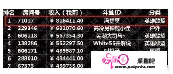 林俊杰一双鞋81万，明星到底多赚钱？