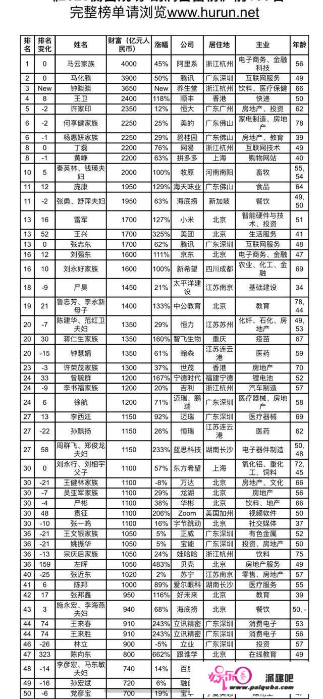 经济学家林采宜说：把钱花光，为国争光。行得通吗？