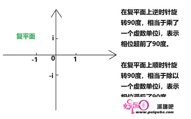 如何理解薛定谔方程？