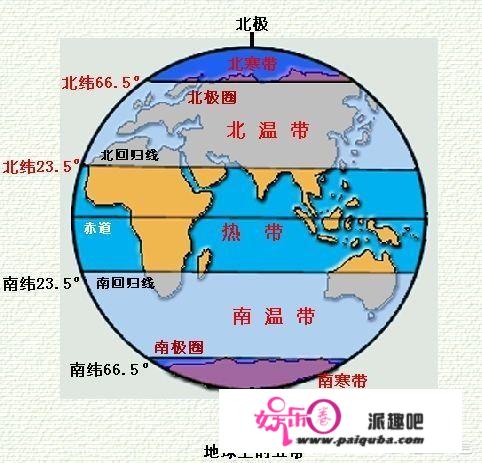 同在一片蓝天下，内陆地区的气温为什么和三亚的气温相差这么大？