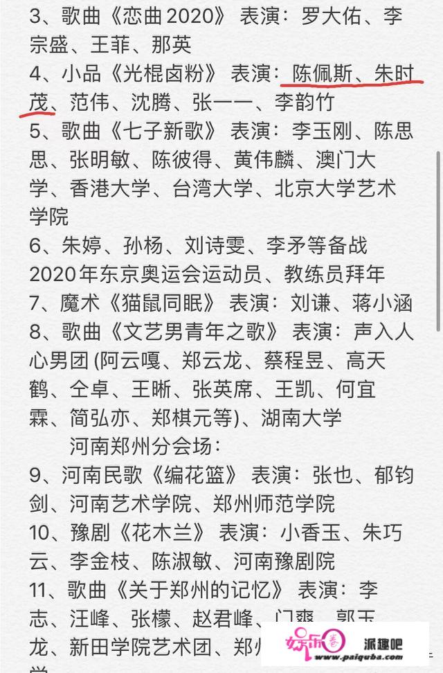 2020年春晚演员阵容、节目陆续曝光，你觉得今年的亮点会是什么？谁的表现你最期待？