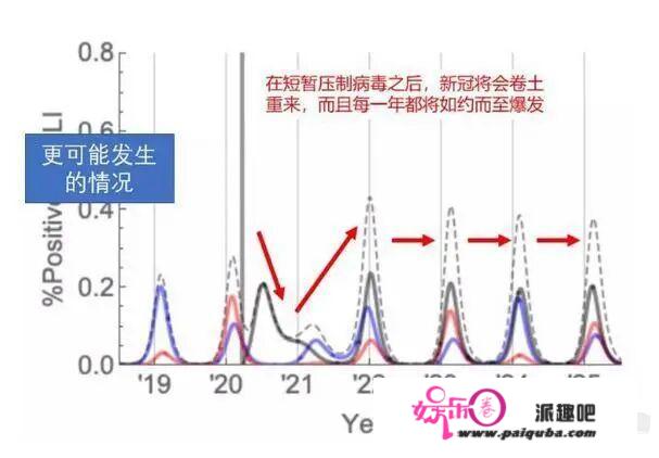 2021年春节大家还会走亲戚吗？