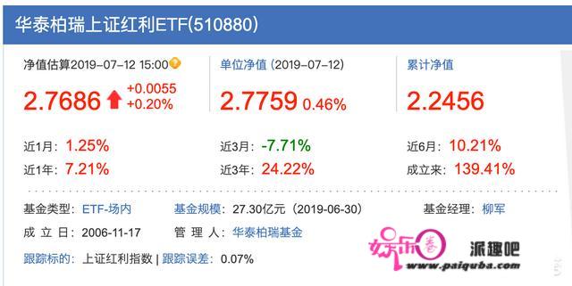 想买基金却不知如何挑选，有哪些好的方法吗？