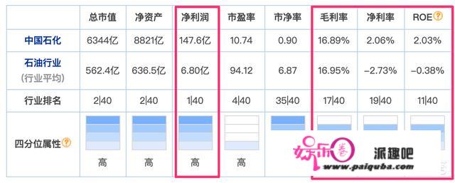 想买基金却不知如何挑选，有哪些好的方法吗？