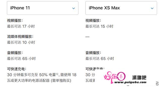 现在买苹果XR值吗，目前性价比比较高的iphone（2020年）？