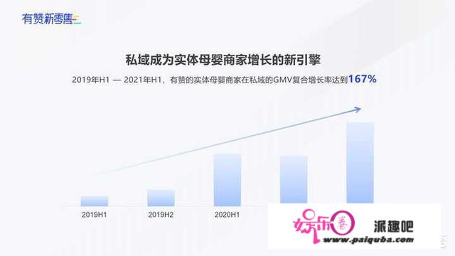 2021年中国母婴行业市场规模有多大？