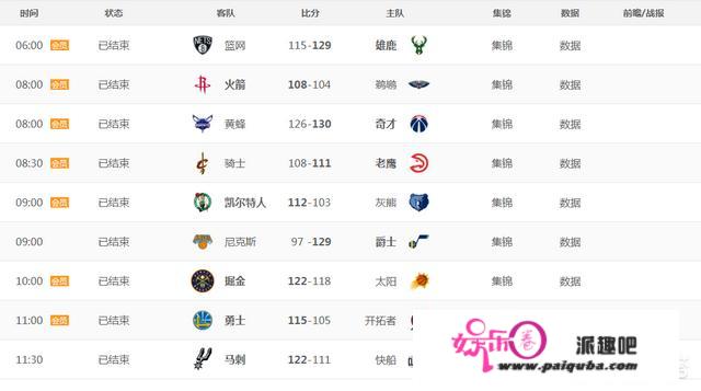 现在看NBA的比赛还有人选择看CCTV5的转播吗？