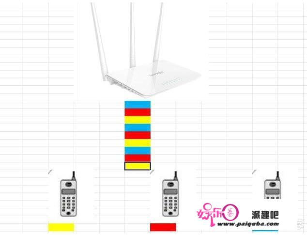 路由器有WiFi功能，智能网络电视无线连接功能可以看电视吗？