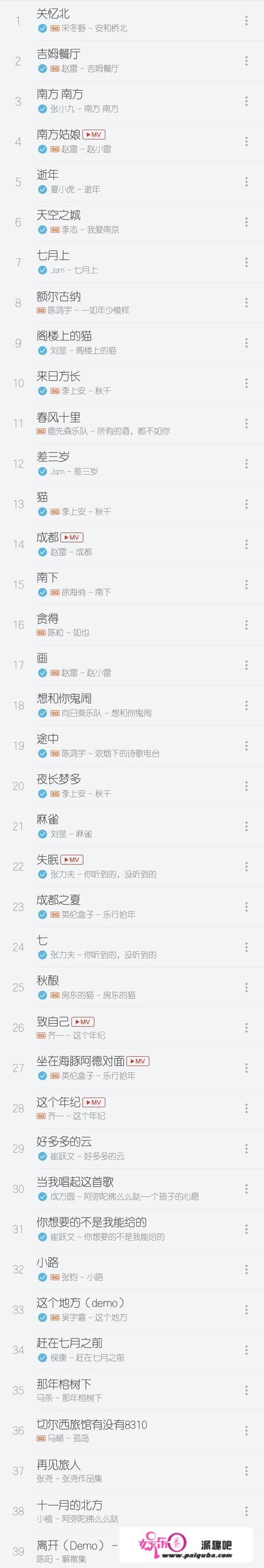 求推荐好听歌曲歌单，最好小众一点的？