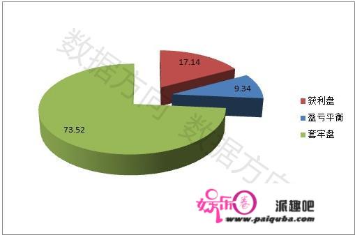 五一黄金周过后，消费板块会迎来大涨吗？