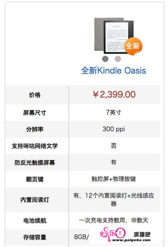 ipad pro 12.9和kindle oasis看书哪个好？