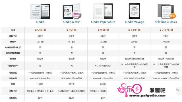 如何看待kindle oasis全新版？