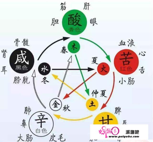 曹丕年号黄初，刘备年号章武，孙权随后改年号为黄武，有何意图？