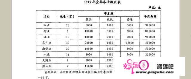 金华为什么被戏称为“千年老二”？