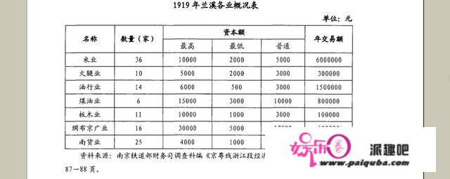 金华为什么被戏称为“千年老二”？