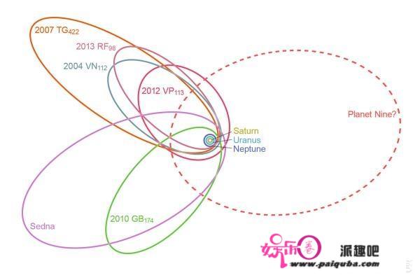 天文学家：计划用LSST搜索太阳系第一个黑洞！地球有危险吗？