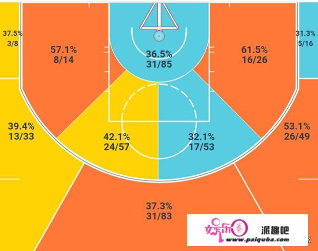 从全明星到无球可打，“地表最强175”小托马斯经历了什么？