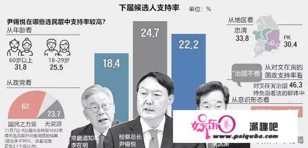 朴槿惠专案组组长尹锡悦突遭调查，亲信干政案还能翻过来吗？