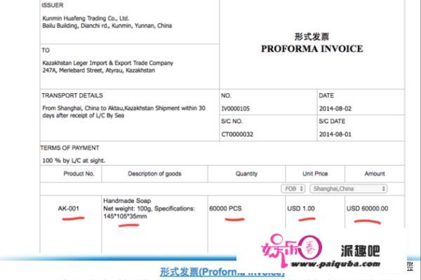 国际商务单证中怎么填写形式发票？