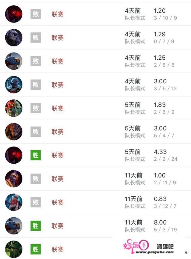 Dota2的茶队时隔一年再次打入Major，有玩家称“他们仍是二线队”，你同意吗？