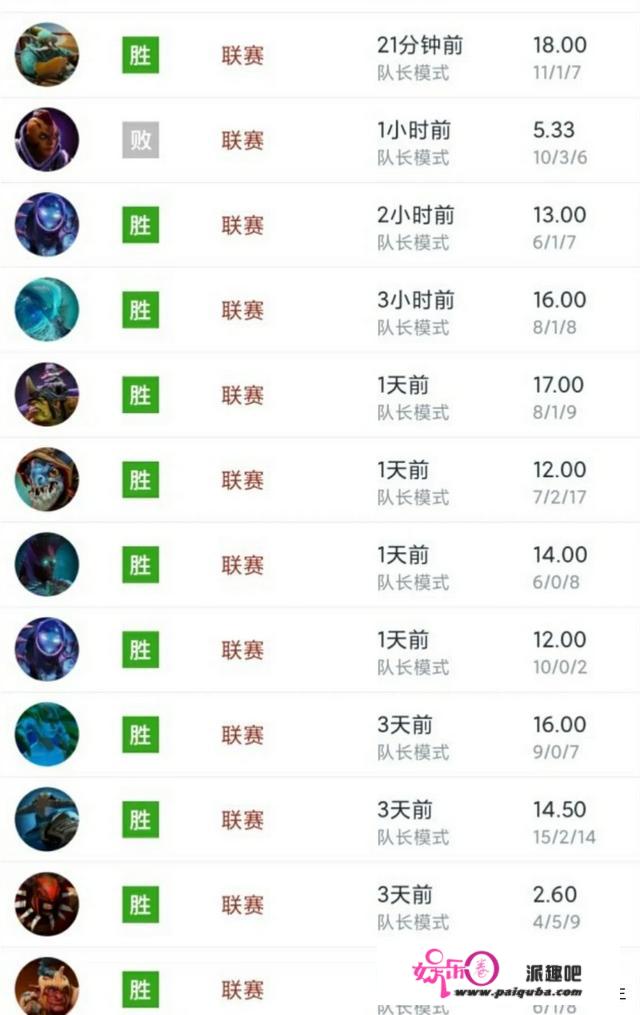 Dota2茶队击败A队晋级major，军体拳12战11c一战成名，如何评价？