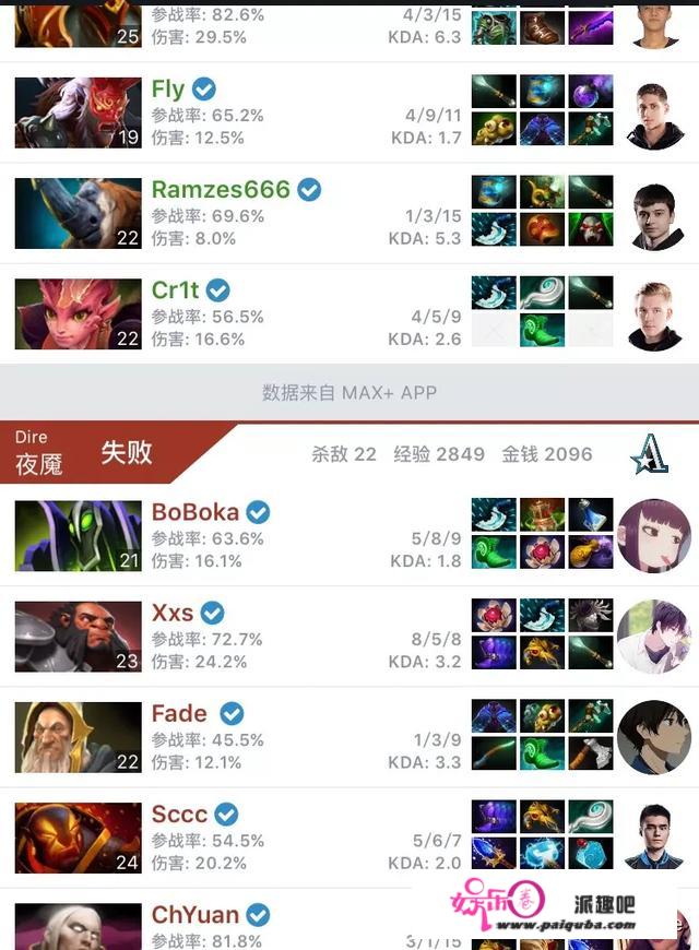 Dota2成都Major，Aster以1比2不敌EG掉入败者组，真的是战神7的BP问题吗？