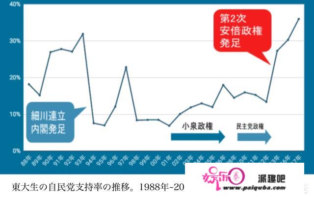 在日本人的眼里，安倍到底是怎样的一个人？