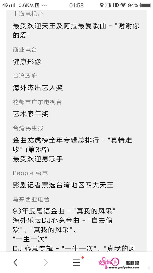 为什么刘德华没拿过金曲金奖？