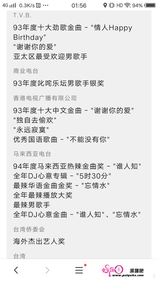 为什么刘德华没拿过金曲金奖？