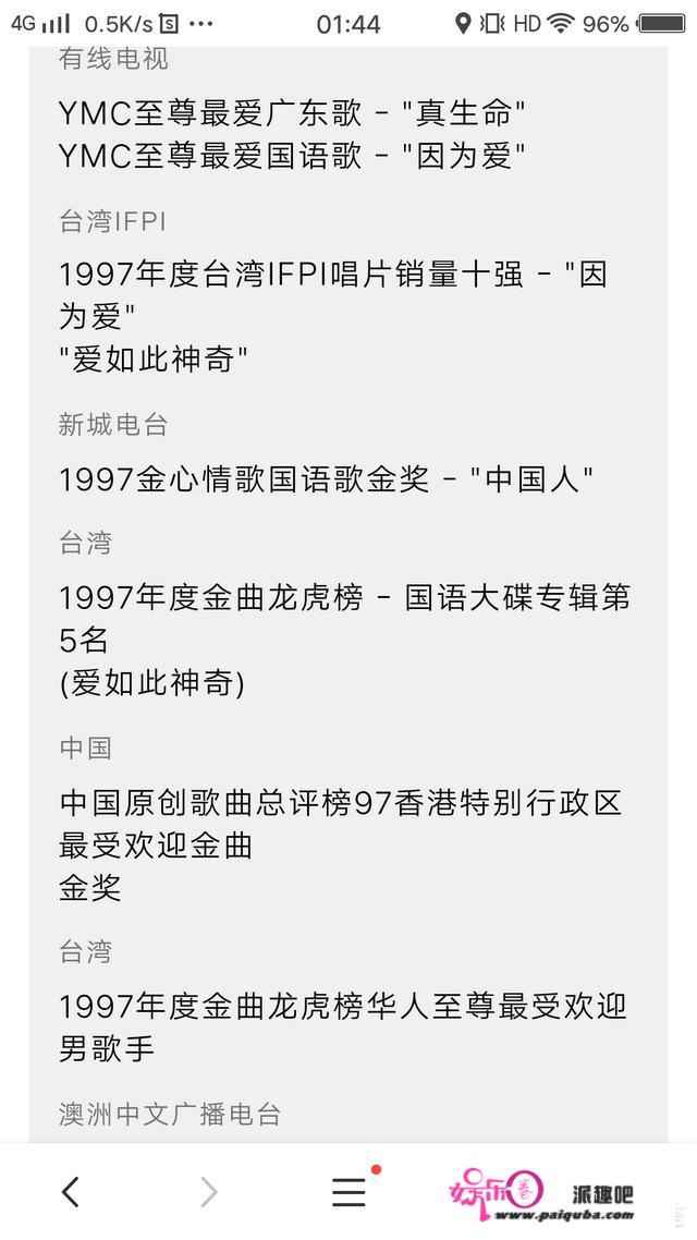 为什么刘德华没拿过金曲金奖？