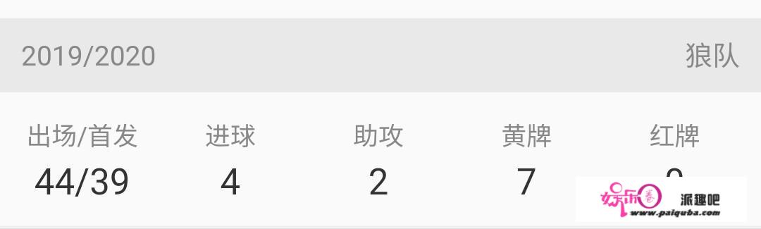 2020年葡萄牙国度队的三个中场核心(b费、b席和鲁本内维斯)的实力能够卫冕欧洲杯吗？