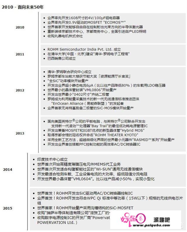 罗姆半导体是哪国的，在世界的排名若何？