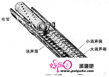 实战中的消音器的感化有多大，实的能够消音吗？