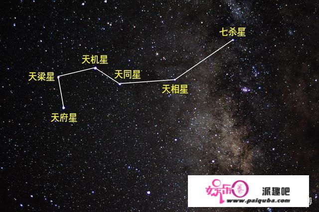 为啥斗极七星几乎每天都能看到，南斗六星却看不到？