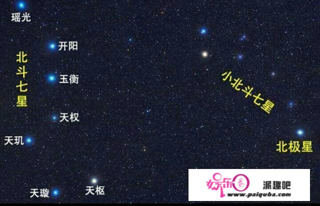 为什么有斗极星南斗星北极星却没有南极星？