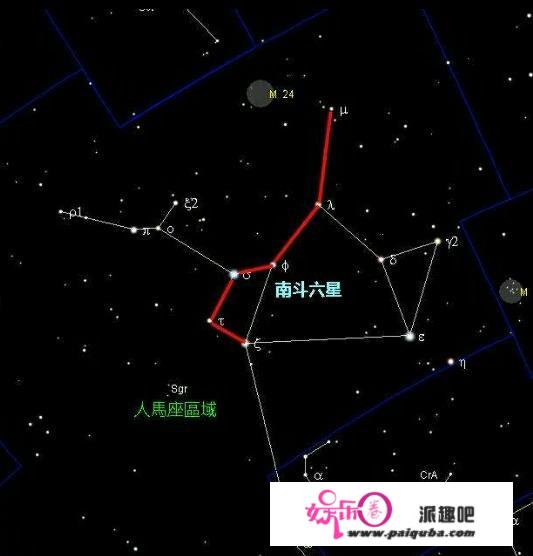 为什么有斗极星南斗星北极星却没有南极星？