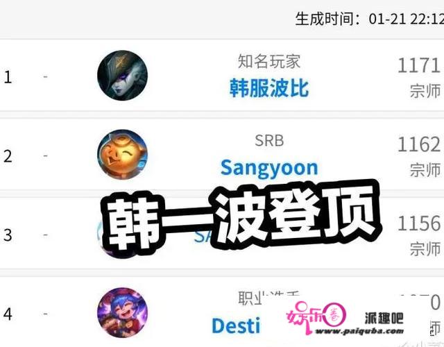 LOL：铁男喜提“新爹”，韩一波登顶韩服第一，称那个英雄过分于夸大！你觉得呢？