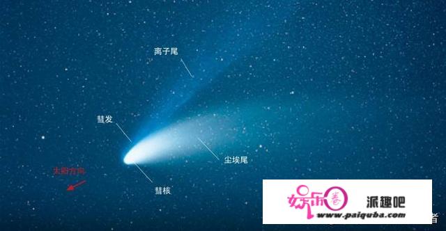 为什么天鹅彗星冒着渗人的绿光？